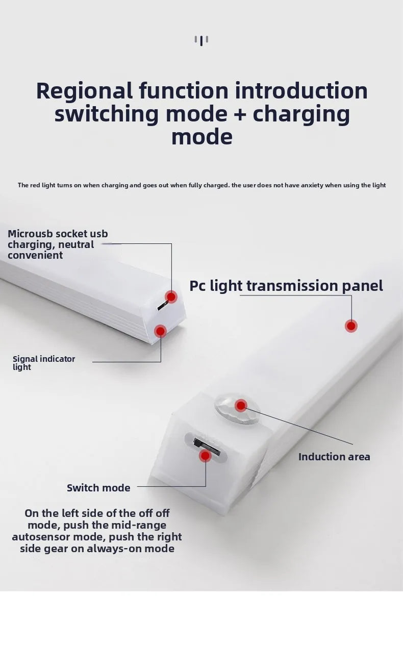 Smart Motion Sensor LED Light – Wireless Rechargeable Night Lamp