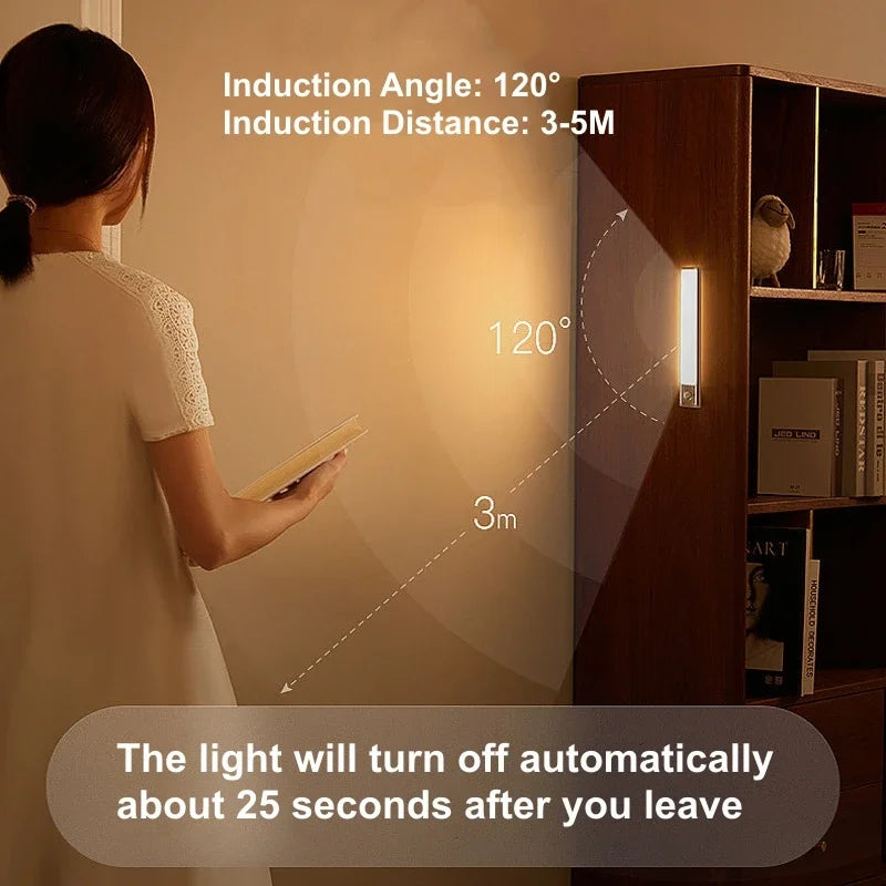 Smart Motion Sensor LED Light – Wireless Rechargeable Night Lamp