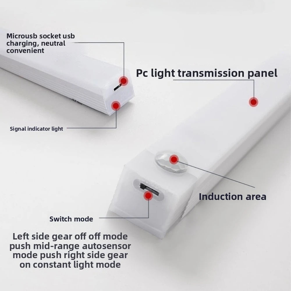 Smart Motion Sensor LED Light – Wireless Rechargeable Night Lamp